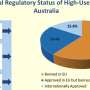majority-of-australias