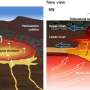 yellowstones-magma-plu